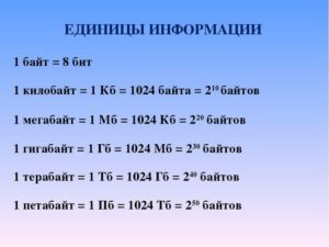 Таблица перевода единиц