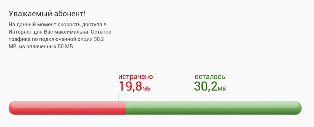 Как увеличить скорость интернета мтс 4g модем