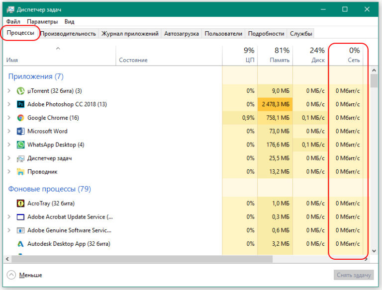 They are billions как заблокировать доступ в интернет windows 10