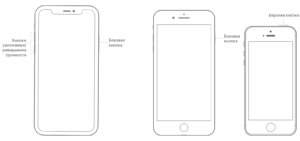  Перезагрузка различных моделей телефонов компании «Эппл»