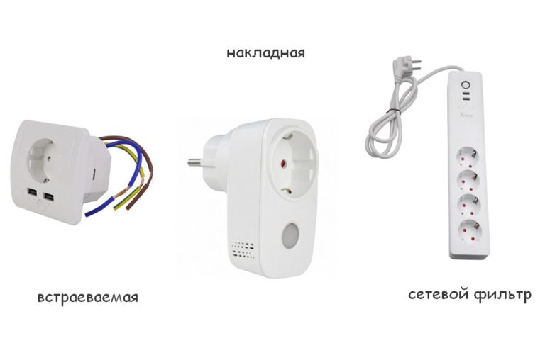 Умная розетка описание и принцип работы без интернета