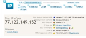  Сайт 2ip.ru