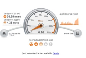 йота сколько скорость интернета